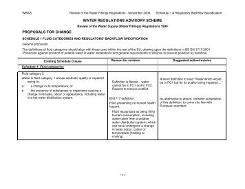 Proposals for changes to Schedule 1 - Water Regulations Advisory ...