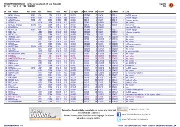 TRAIL DE FAVERGES ICEBREAKER - Trail des ... - Courzyvite