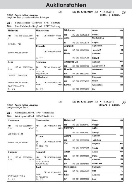 Auktionsfohlen - Haflinger Reit- und Fahrverein Fischen eV