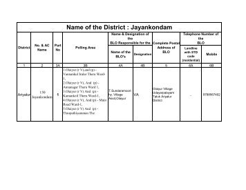 150 - Jayankondam BLO's - Elections.tn.gov.in