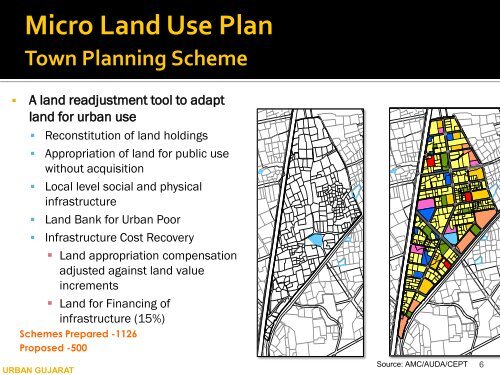 Presentation by Gujarat State - Ministry of Housing & Urban Poverty ...