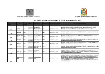 ESTADO DE PROCESOS CIVILES AL 07 DE DICIEMBRE DEL 2011