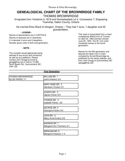 GENEALOGICAL CHART OF THE BROWNRIDGE FAMILY