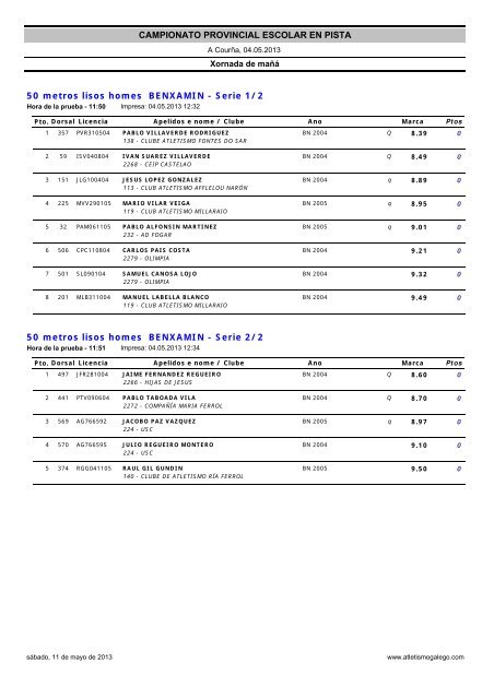 Resultados con puntuaciÃ³n