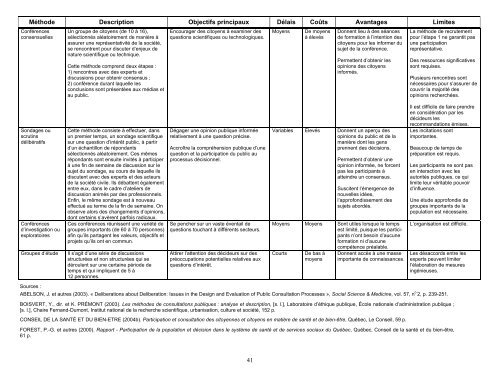 La participation citoyenne au coeur de la responsabilitÃ© ...