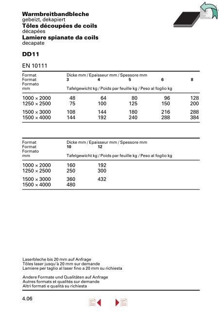 Lieferprogramm â Stahl/Metall â - Stahltechnik