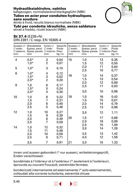 Lieferprogramm â Stahl/Metall â - Stahltechnik