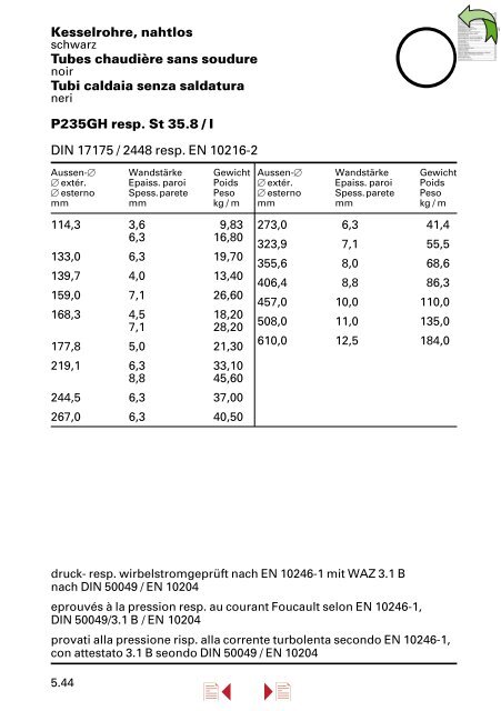 Lieferprogramm â Stahl/Metall â - Stahltechnik