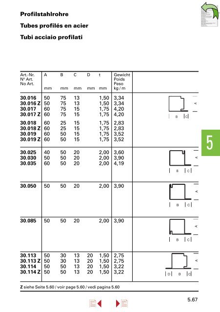 Lieferprogramm â Stahl/Metall â - Stahltechnik