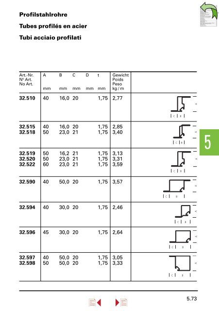 Lieferprogramm â Stahl/Metall â - Stahltechnik