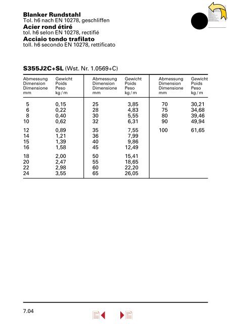 Lieferprogramm â Stahl/Metall â - Stahltechnik