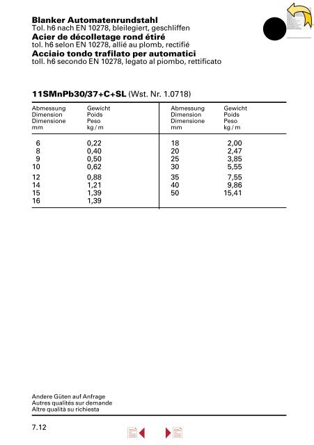 Lieferprogramm â Stahl/Metall â - Stahltechnik