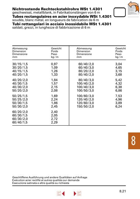 Lieferprogramm â Stahl/Metall â - Stahltechnik