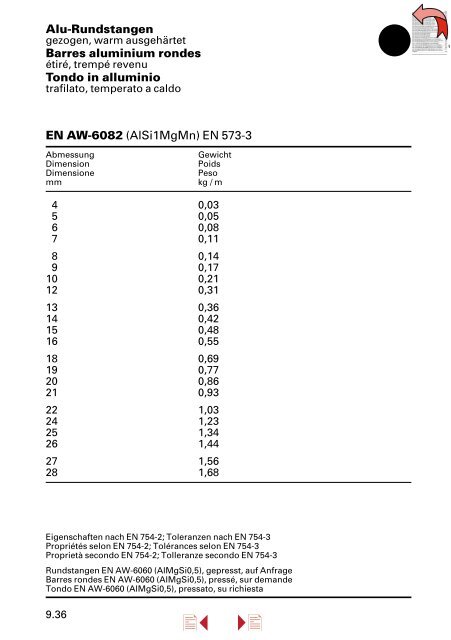 Lieferprogramm â Stahl/Metall â - Stahltechnik