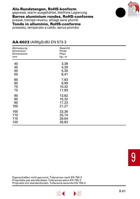 Lieferprogramm â Stahl/Metall â - Stahltechnik