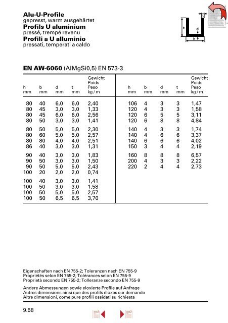 Lieferprogramm â Stahl/Metall â - Stahltechnik