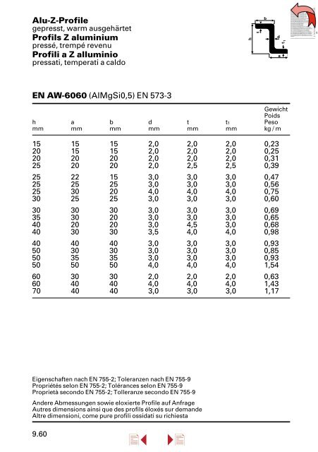 Lieferprogramm â Stahl/Metall â - Stahltechnik