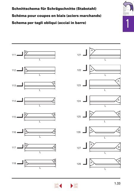 Lieferprogramm â Stahl/Metall â - Stahltechnik