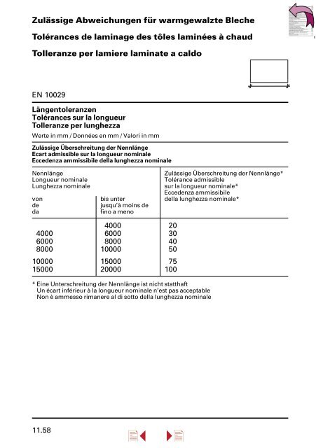 Lieferprogramm â Stahl/Metall â - Stahltechnik