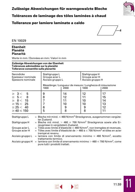 Lieferprogramm â Stahl/Metall â - Stahltechnik