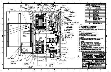 Smart Platform 700 Installation & Maintenance Manual - ABB ...