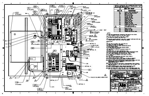 Smart Platform 700 Installation & Maintenance Manual - ABB ...