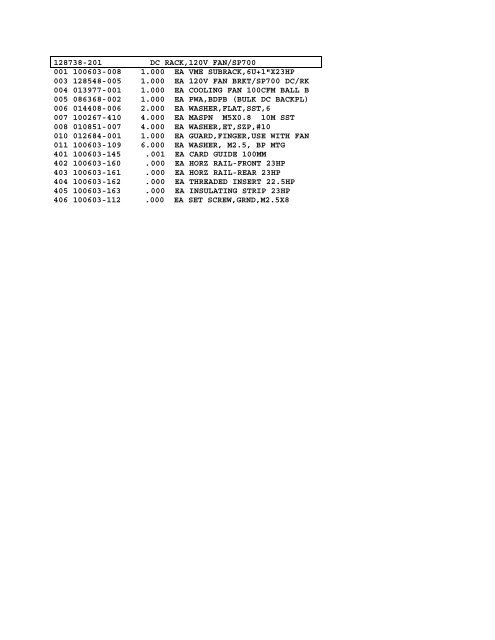 Smart Platform 700 Installation & Maintenance Manual - ABB ...