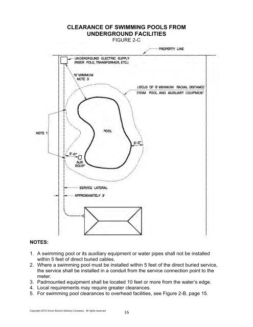 Bid Package 08 North Well Field - Garney Construction