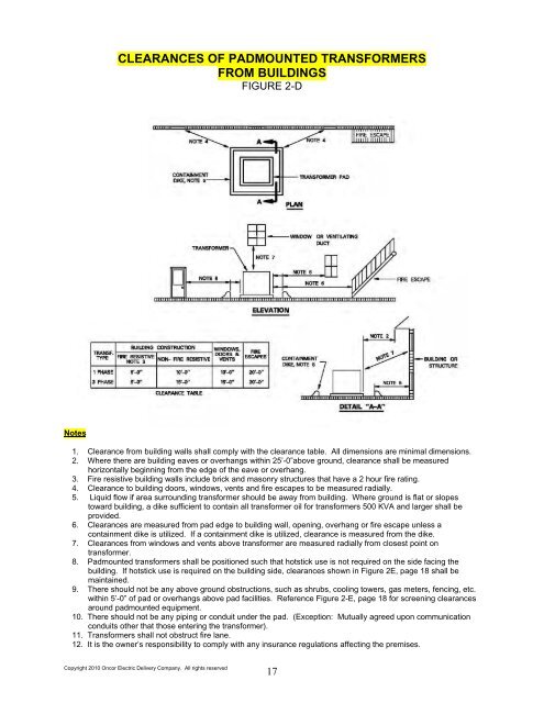 Bid Package 08 North Well Field - Garney Construction