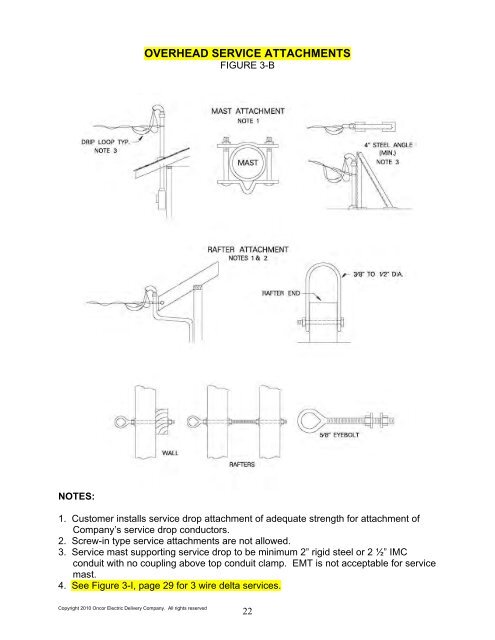 Bid Package 08 North Well Field - Garney Construction