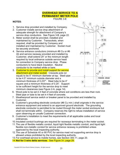 Bid Package 08 North Well Field - Garney Construction