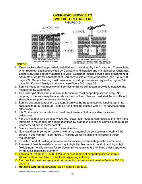 Bid Package 08 North Well Field - Garney Construction