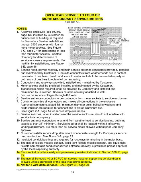 Bid Package 08 North Well Field - Garney Construction