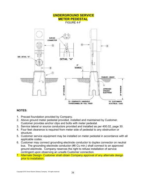 Bid Package 08 North Well Field - Garney Construction