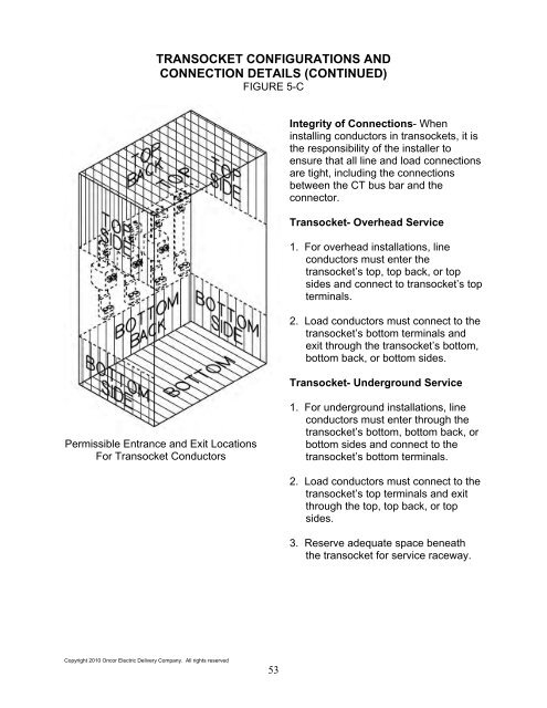 Bid Package 08 North Well Field - Garney Construction