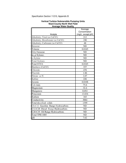 Bid Package 08 North Well Field - Garney Construction