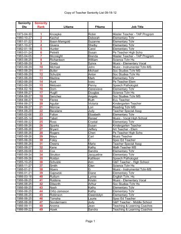 Copy of Teacher Seniority List 09-18-12.xlsx