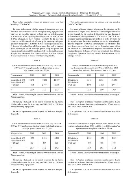 Vragen en Antwoorden - weblex.irisnet.be - Région de Bruxelles ...