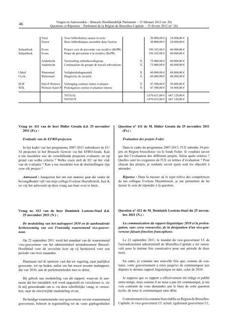 Vragen en Antwoorden - weblex.irisnet.be - Région de Bruxelles ...