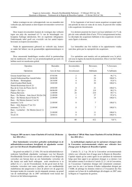 Vragen en Antwoorden - weblex.irisnet.be - Région de Bruxelles ...