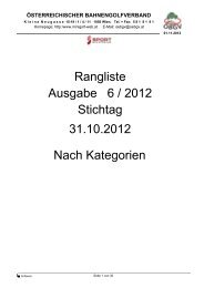 Rangliste 6 / 2012 Kategorie - des BGC Wien
