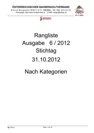 Rangliste 6 / 2012 Kategorie - des BGC Wien