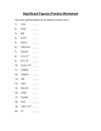 Practice Worksheet For Significant Figures - Ap Worksheet 1a Significant Figures practice worksheet for significant figures ap worksheet 1a significant figures