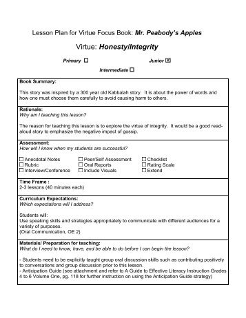 Virtue: Honesty/Integrity