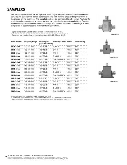 In-Building Coverage - Aspen Electronics