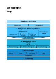 MARKETING - managerTool