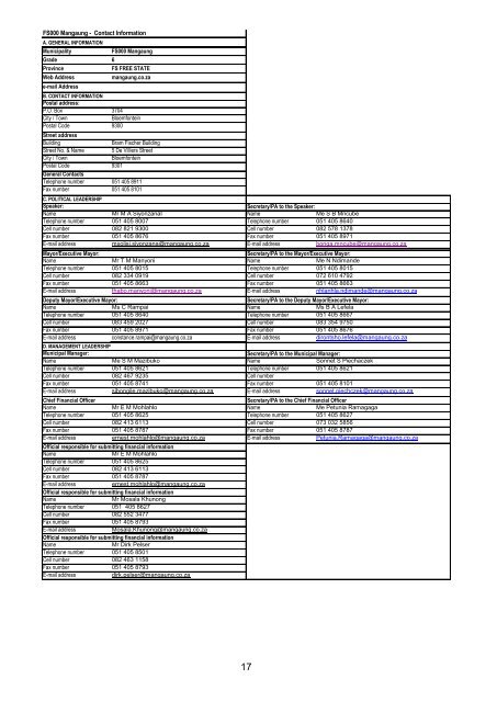 Portfolio report - Mangaung.co.za