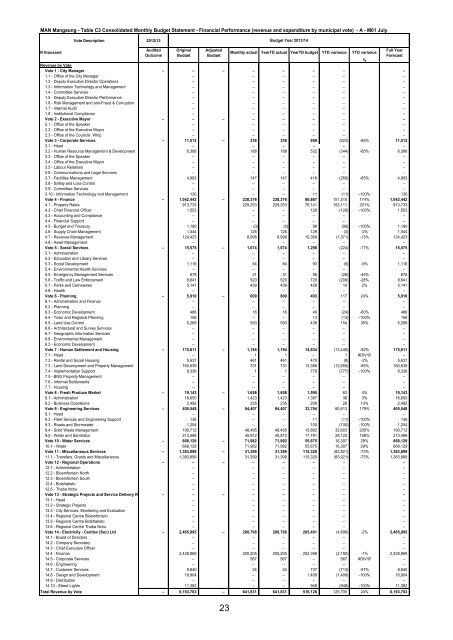 Portfolio report - Mangaung.co.za