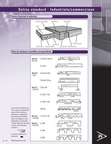 Fiche-produit - Agway Metals Inc