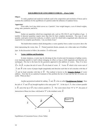 (Force Table) Updated 13Oct21010.pdf - Physics